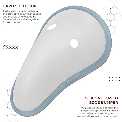 SAWANS Boxing Groin Guard Cup Kickboxing MMA Abdominal Protector Men Sweat-absorbent Ventilated Adjustable Underwear Taekwondo Sparring Groin Protector Jockstrap Jiu Jitsu BJJ Protection