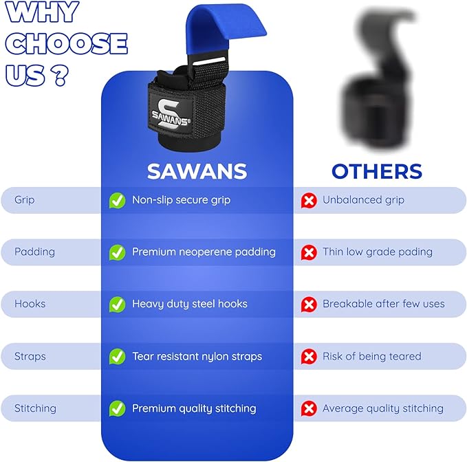 SAWANS Ankle Straps for Cable Machine Attachments Gym Ankle Cuffs with Neoprene Padding Adjustable Glute Kickback Workouts Booty Hip Abductors Leg Curls Exercise for Men and Women