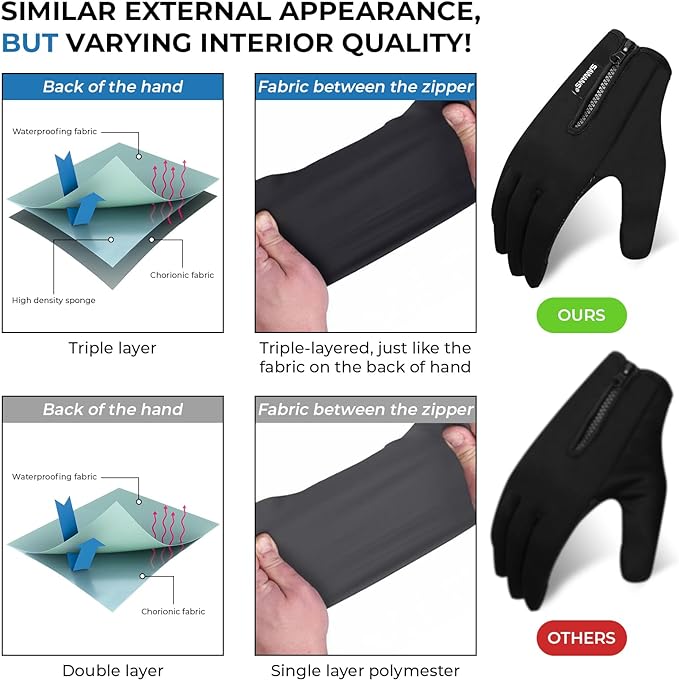 SAWANS Cycling Gloves Bike Thermal Winter Running Gloves for Men Women Non-slip Touch Screen Warm Winter Outdoor Zipper Gloves Adjustable Driving