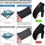 SAWANS Cycling Gloves Bike Thermal Winter Running Gloves for Men Women Non-slip Touch Screen Warm Winter Outdoor Zipper Gloves Adjustable Driving